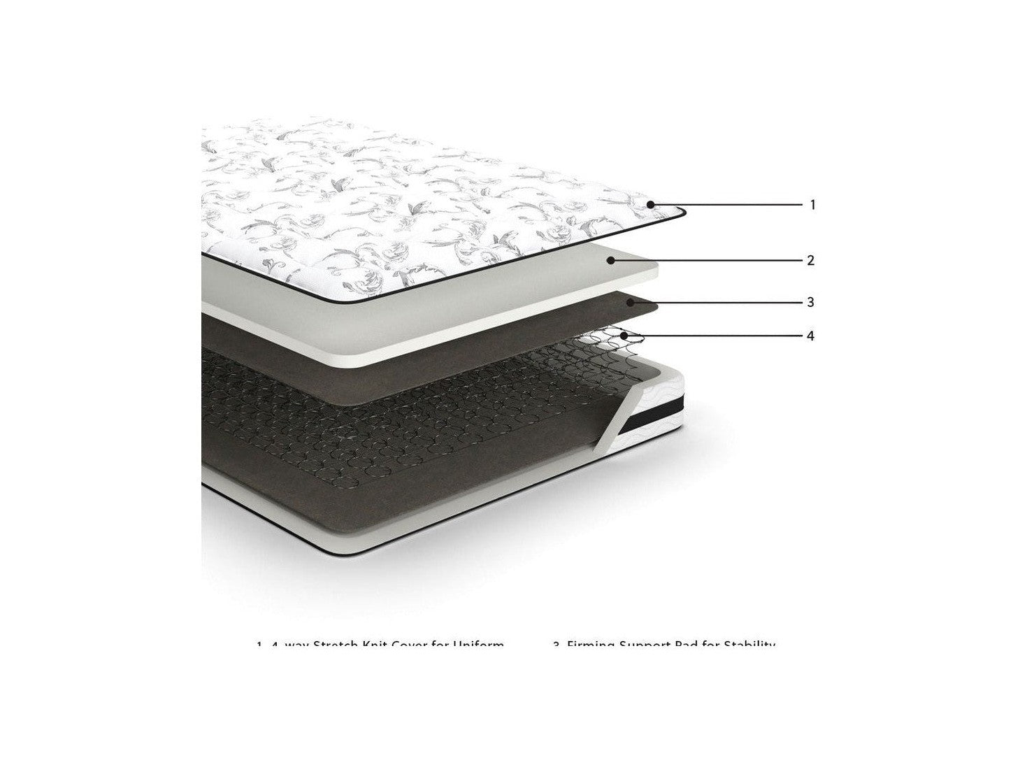 8 Inch Chime Innerspring - Firm Mattress