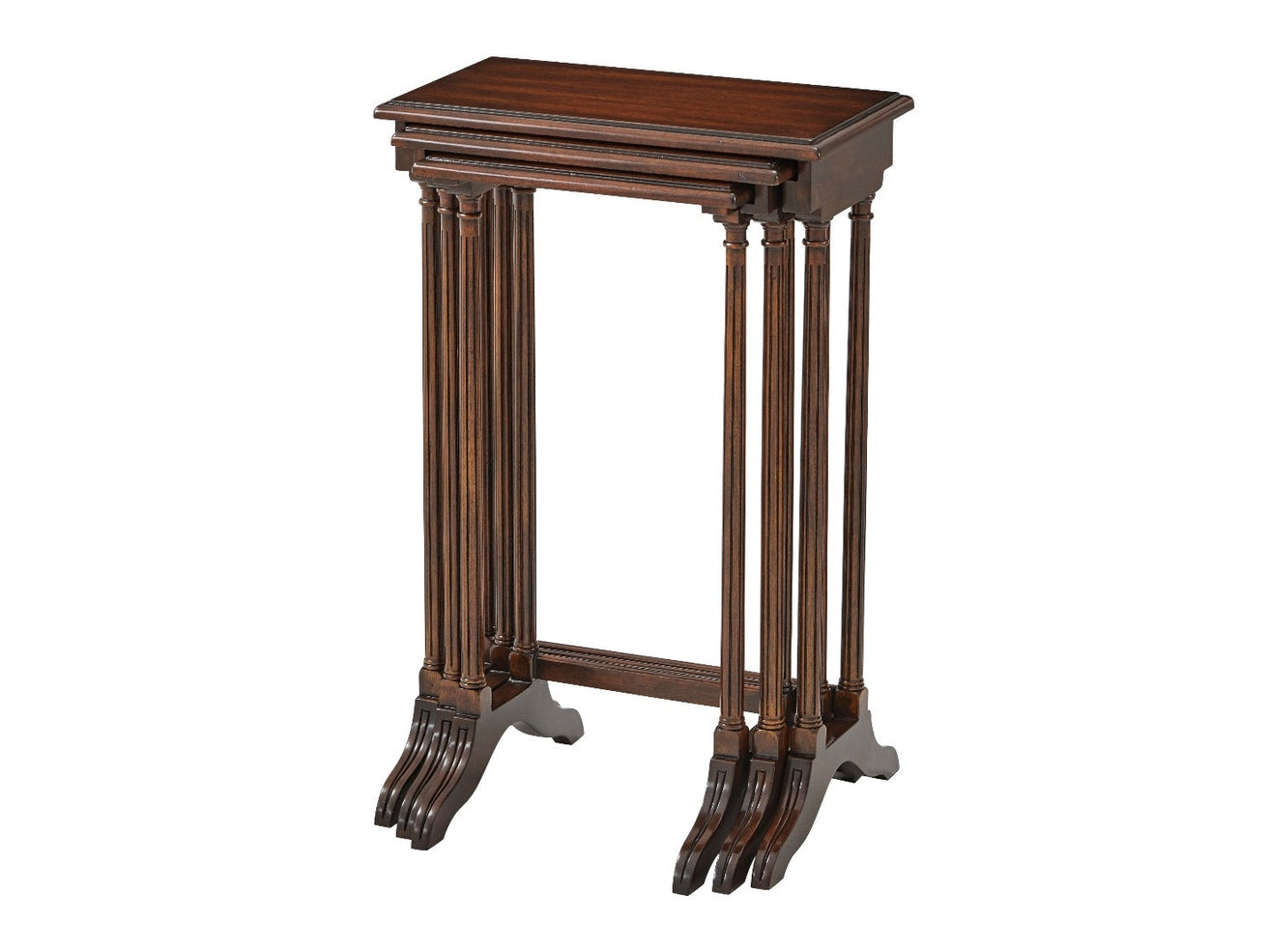 Theodore Alexander Marriage of Convenience Nests of Table