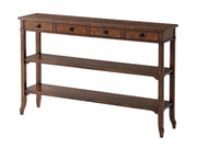 Theodore Alexander Luberon Console Table
