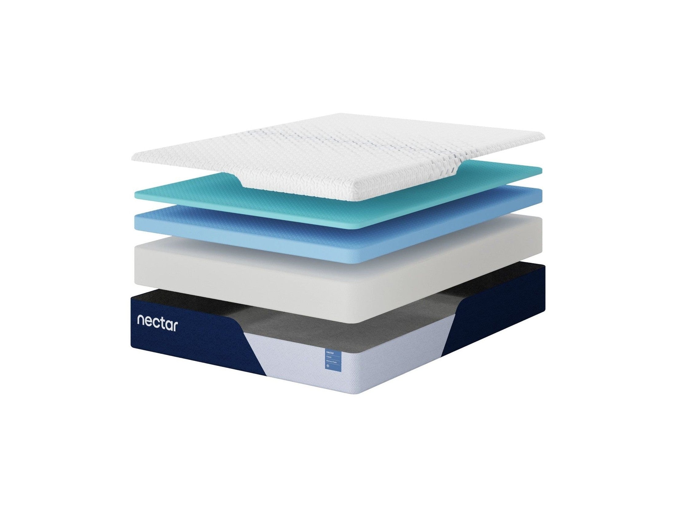 Nectar Classic Memory Foam - Mattress