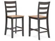 Gesthaven - Barstool (Set of 2)