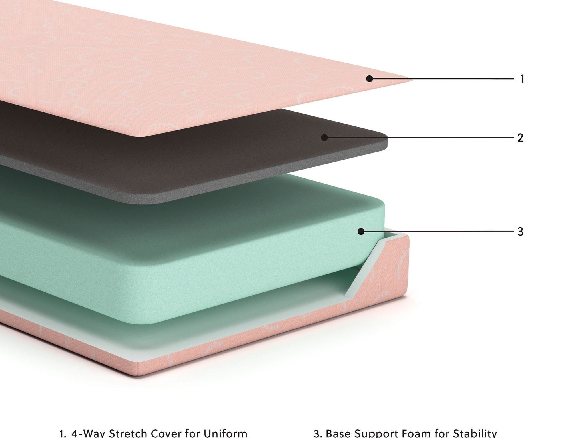 Ikidz Coral - Mattress And Pillow (Set of 2)