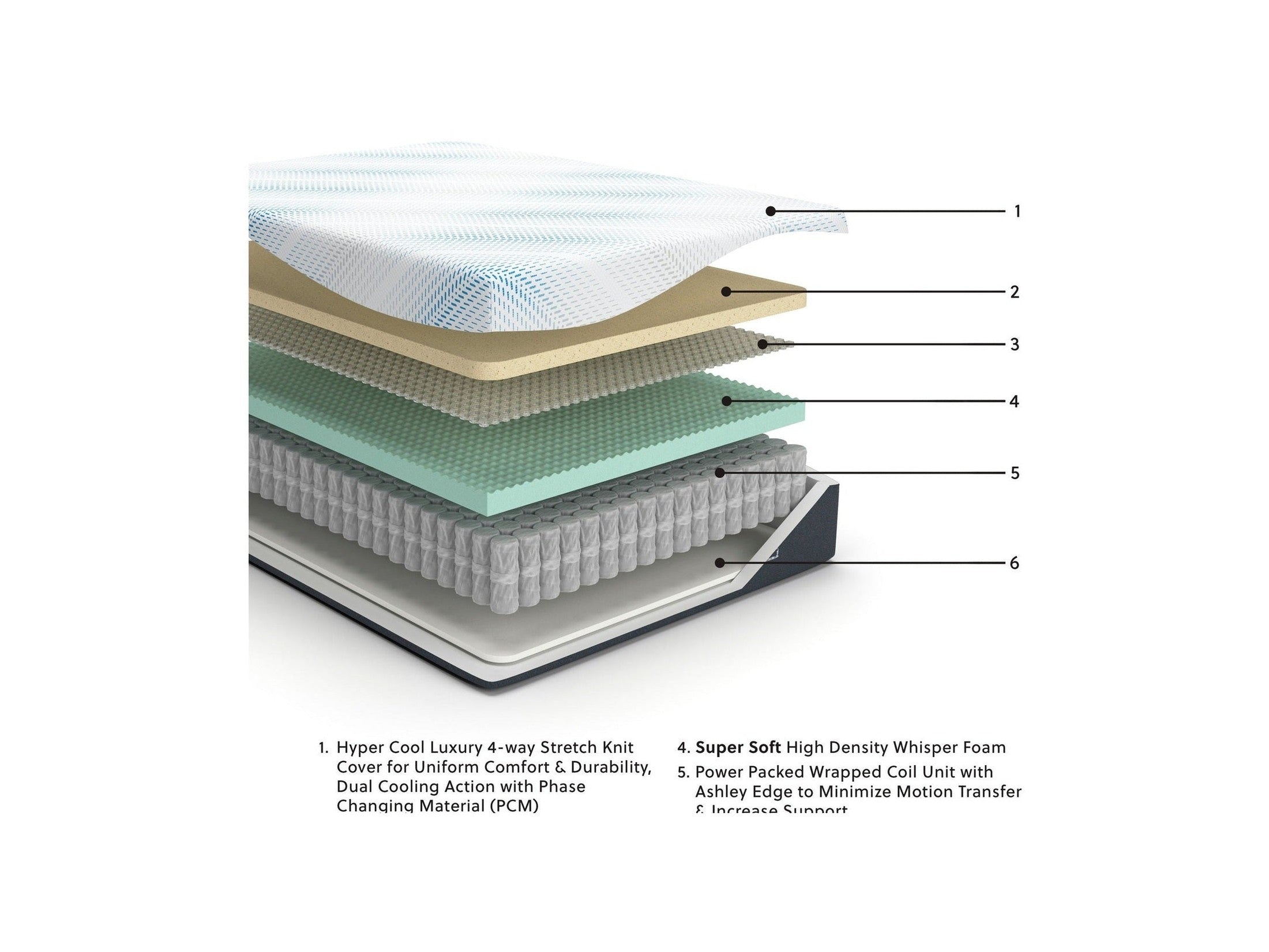 Millennium Cushion Firm Gel Memory Foam Hybrid - Cushion Firm Gel Hybrid Mattress