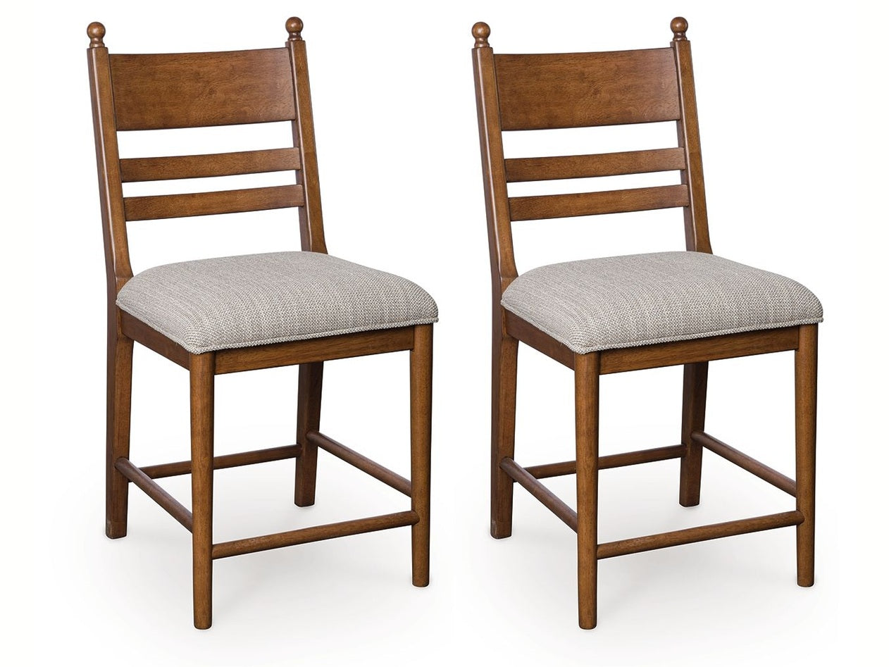 Chadworth - Upholstered Barstool (Set of 2)