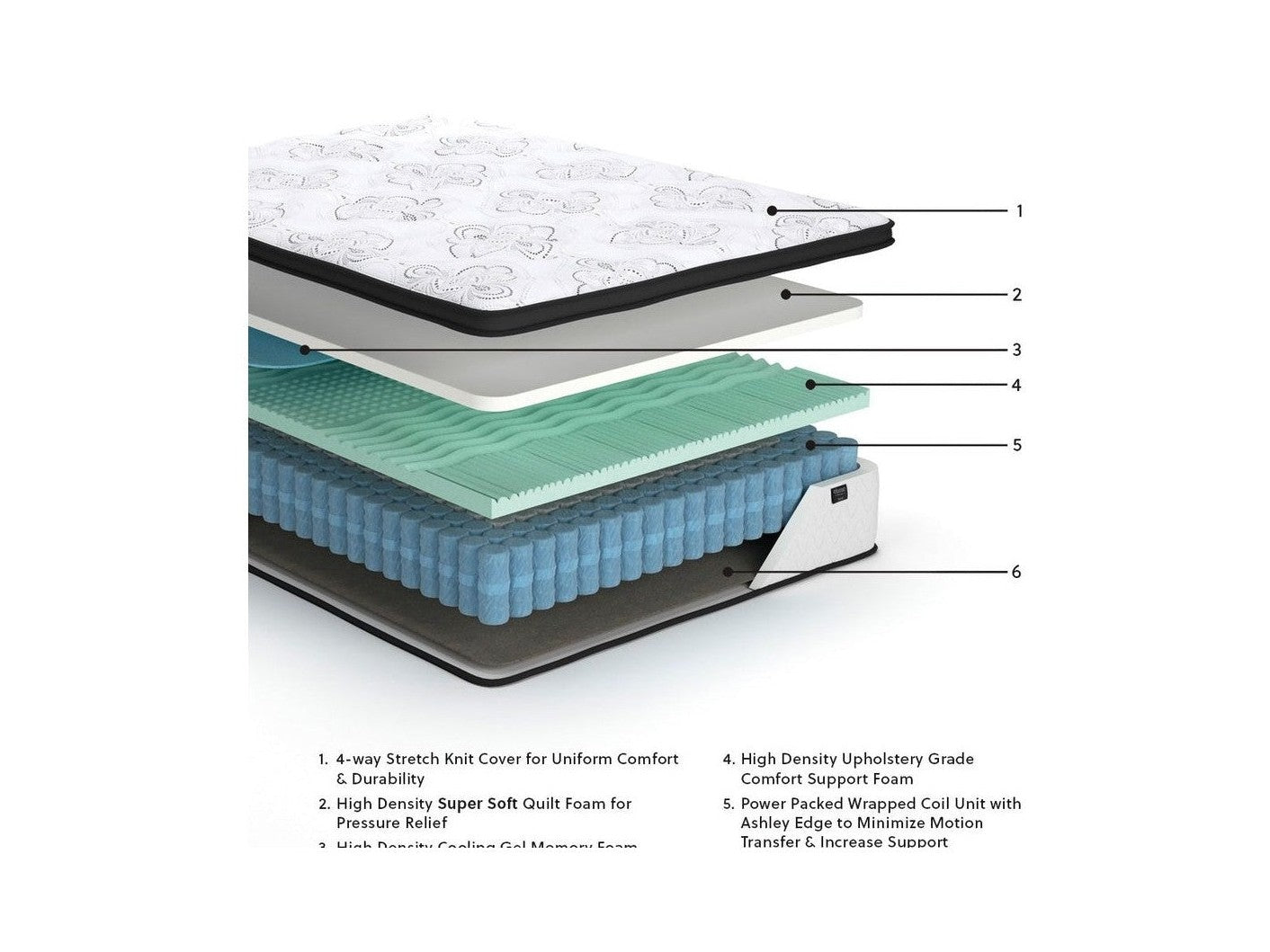 Chime 12 Inch Hybrid - Ultra Plush Hybrid Mattress