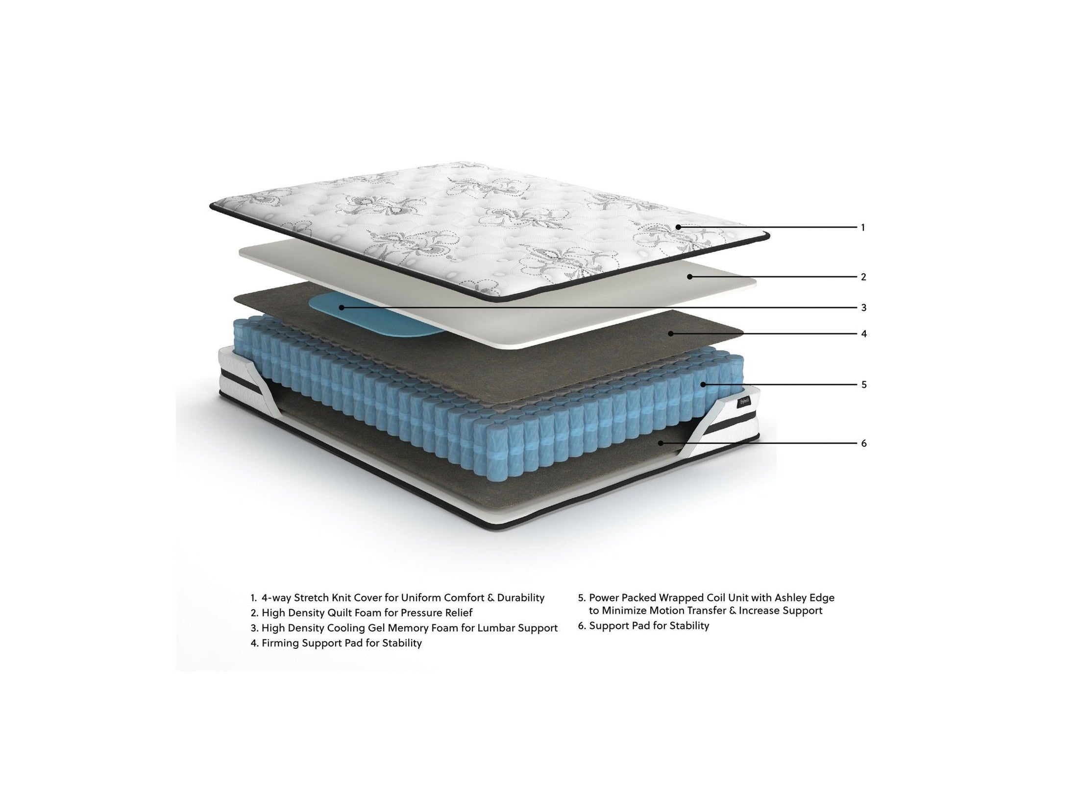 Chime 10 Inch Hybrid - Medium Hybrid Mattress