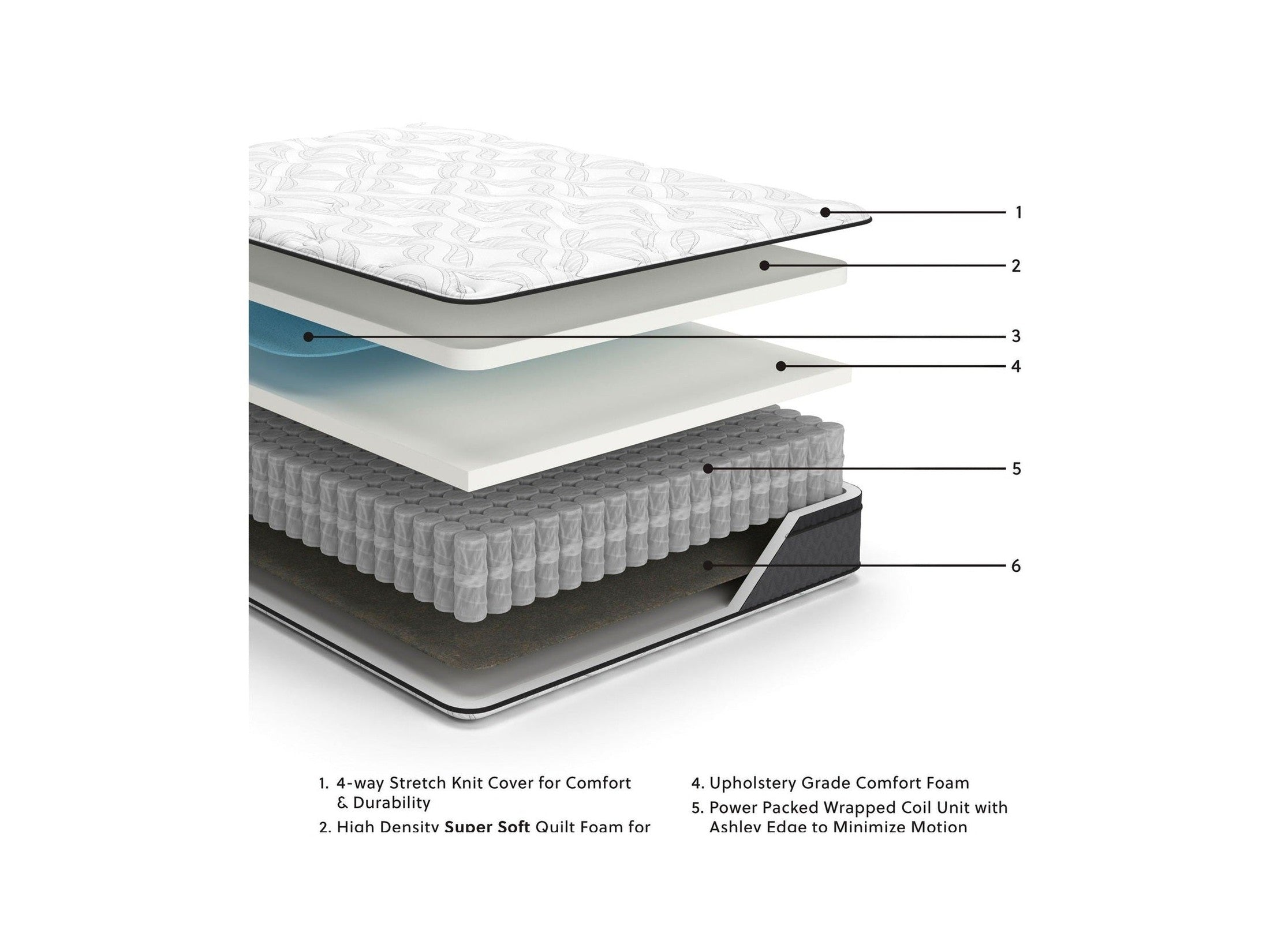 12 Inch Pocketed Hybrid - Mattress