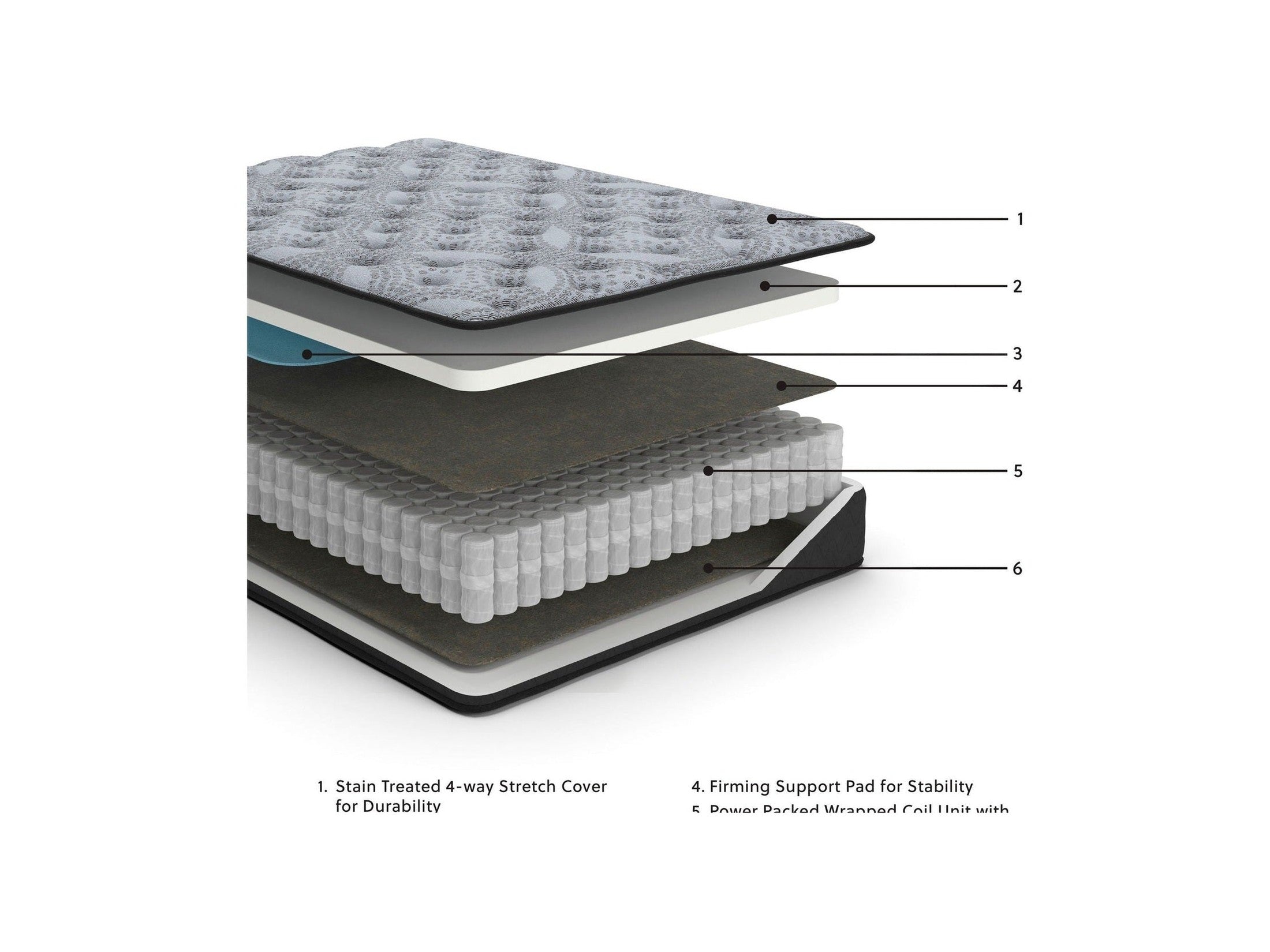 Comfort Plus - Hybrid Mattress