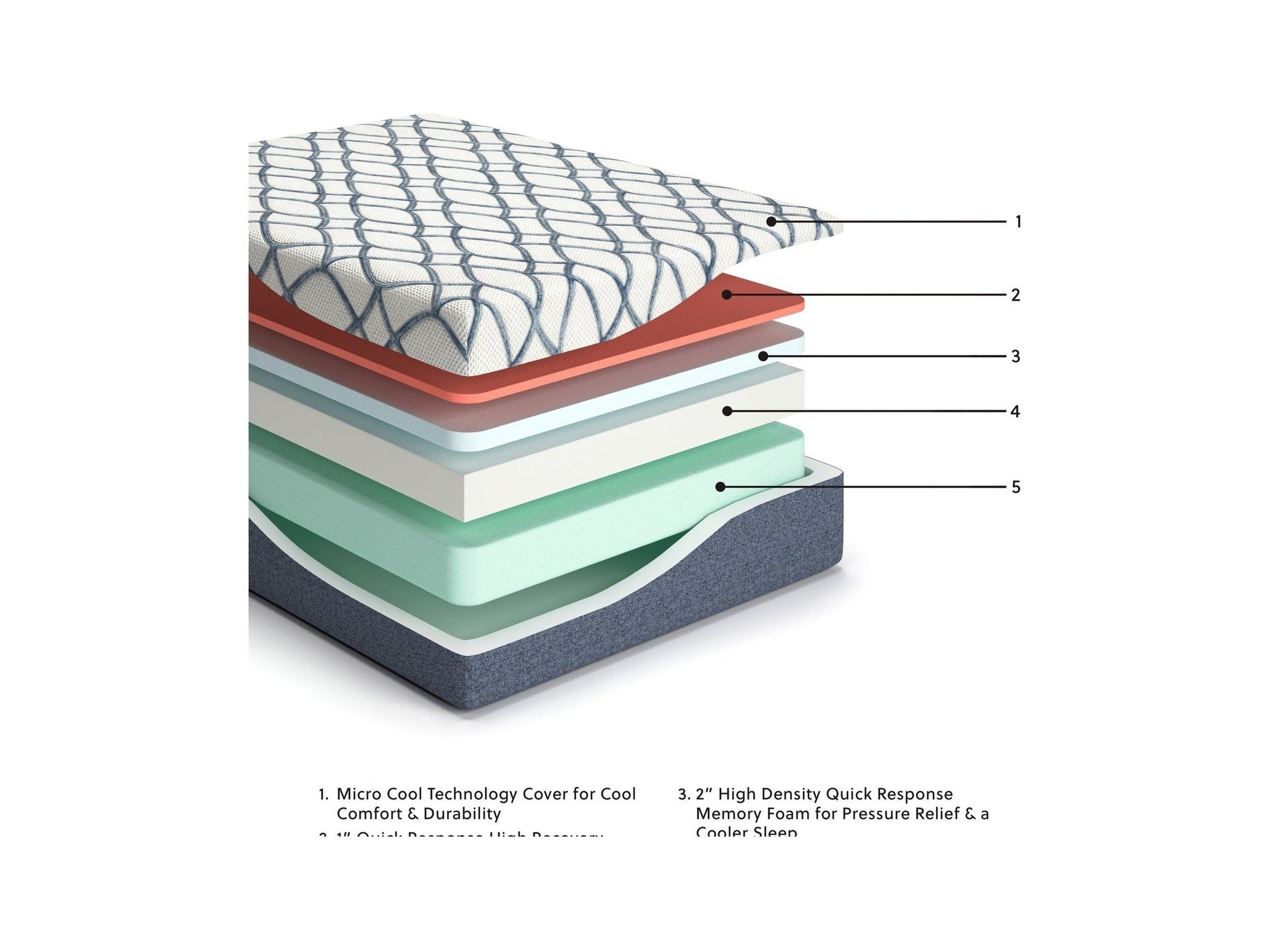 14 Inch Chime Elite 2.0 - Ultra Plush Mattress