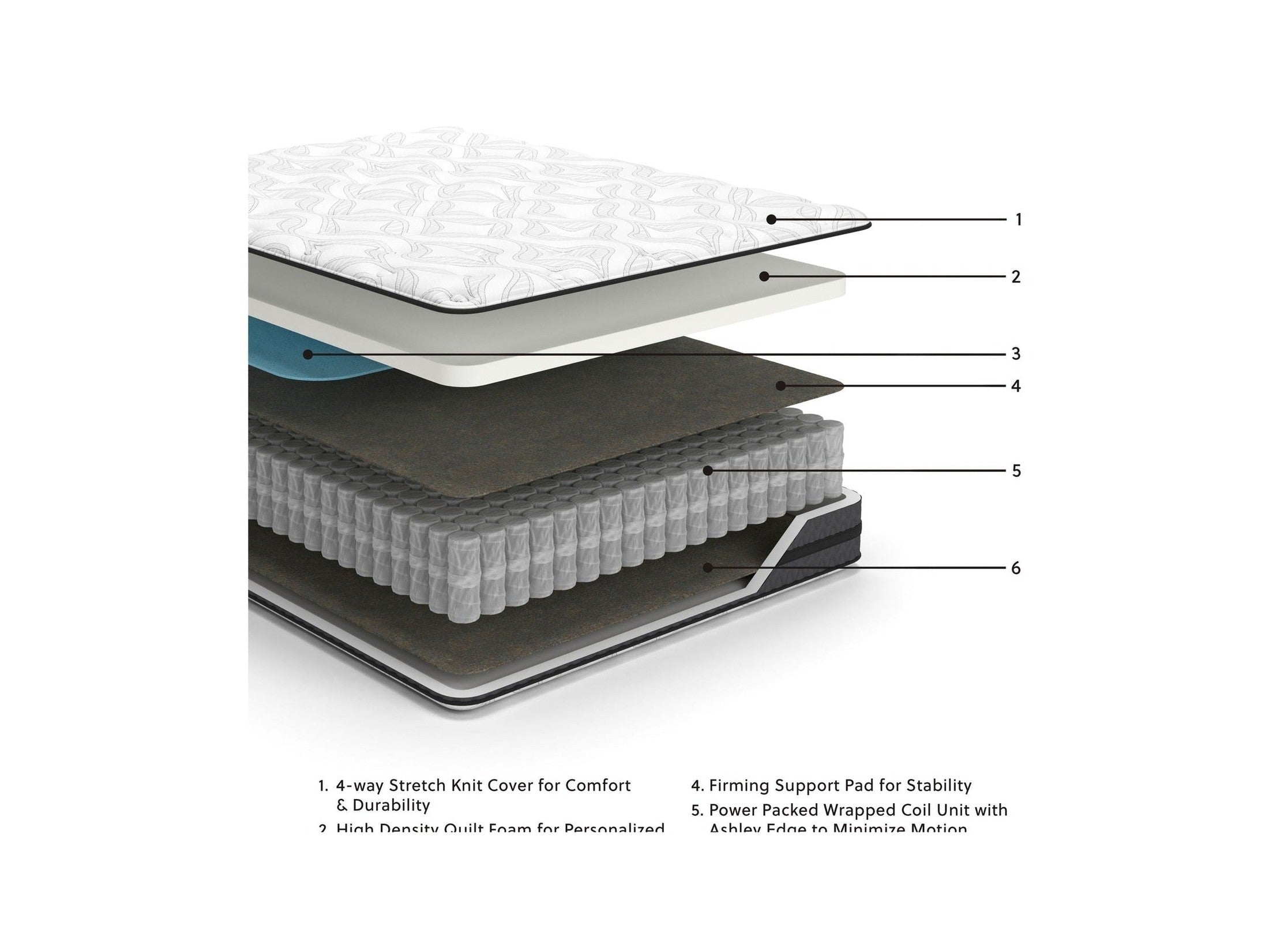 10 Inch Pocketed Hybrid - Mattress