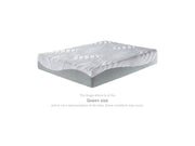 Essentials - Ultra Plush Mattress