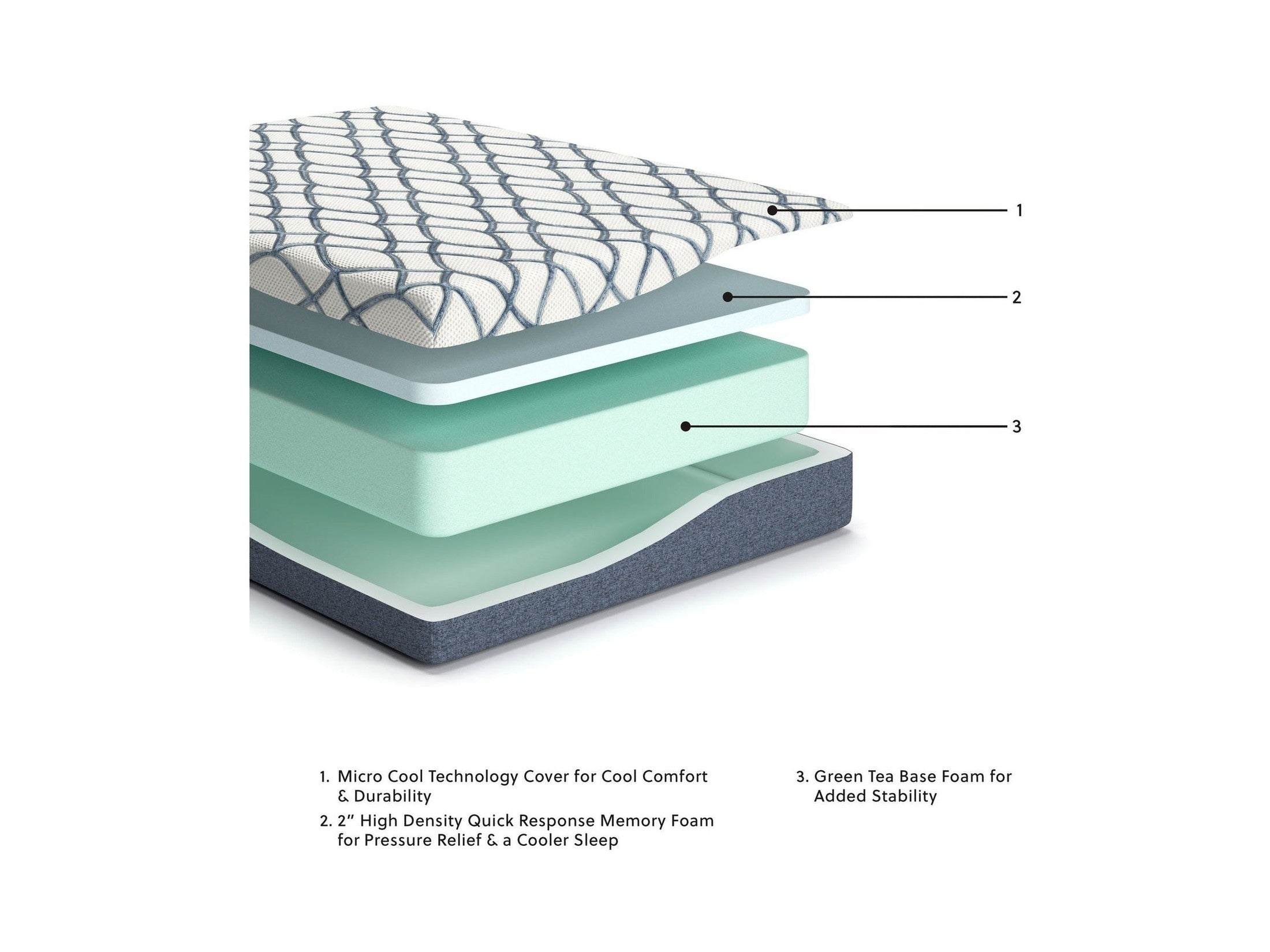 10 Inch Chime Elite 2.0 - Firm Mattress