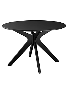 Modway Traverse 47" Dining Table Black Black