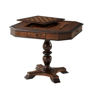 Theodore Alexander Ellery Game Table