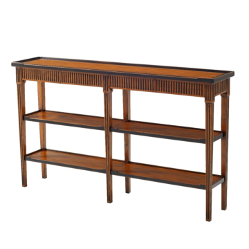 Theodore Alexander The Provencale Honey Console Table