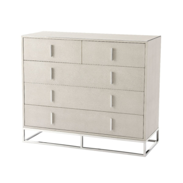 Theodore Alexander Blain Chest of Drawers